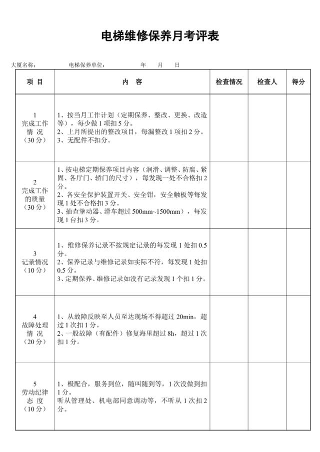 电梯维修保养月考评表