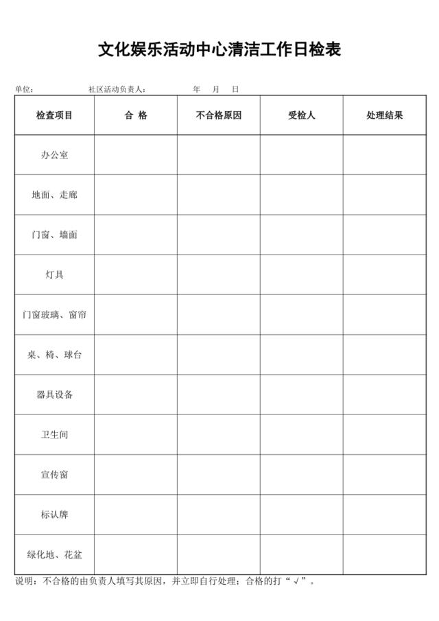 文化娱乐活动中心清洁工作日检表