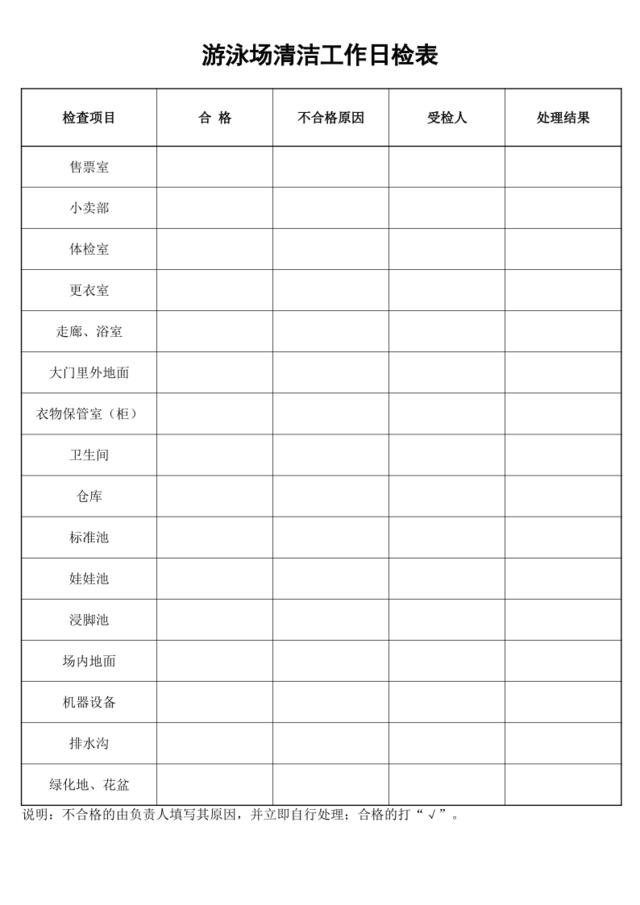 游泳场清洁工作日检表