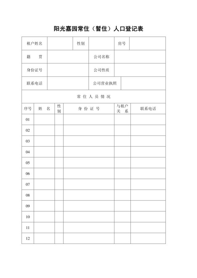 阳光嘉园常住人口登记表