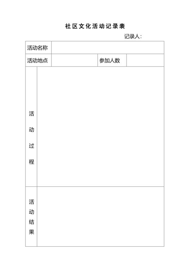 社区文化活动记录表1