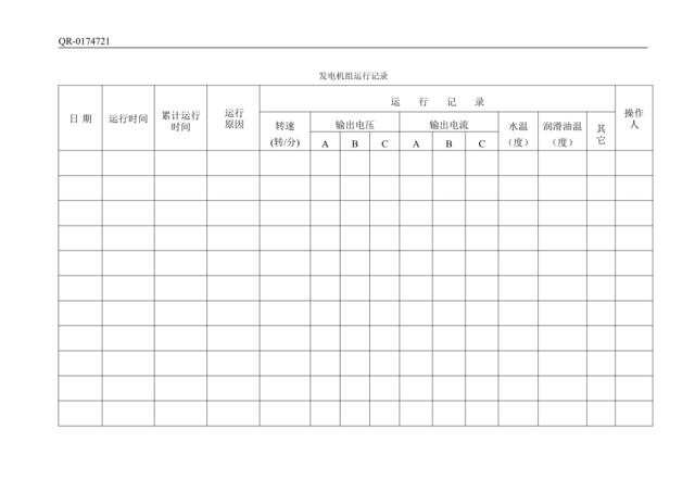 QR-0174721发电机组运行记录