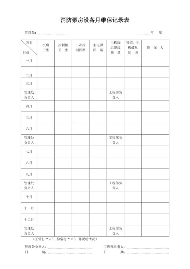 消防泵房设备月维保记录表