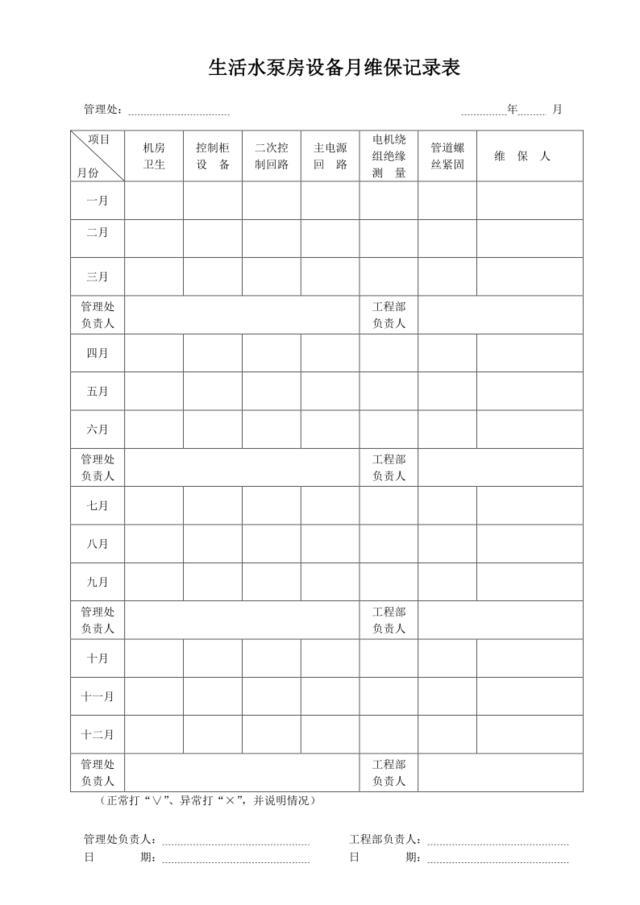 生活水泵房设备月维保记录表