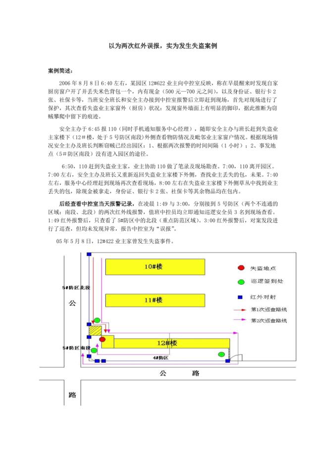 41以为两次红外误报，实为发生失盗案例