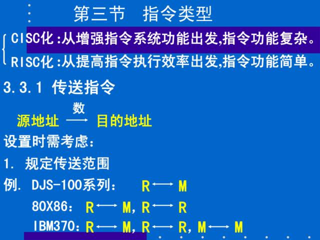 指令类型