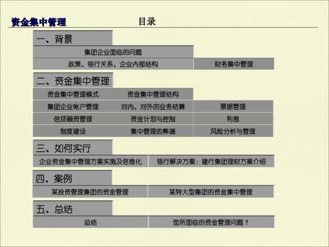 资金集中管理