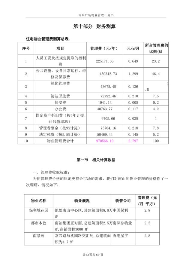 第十部分财务测算