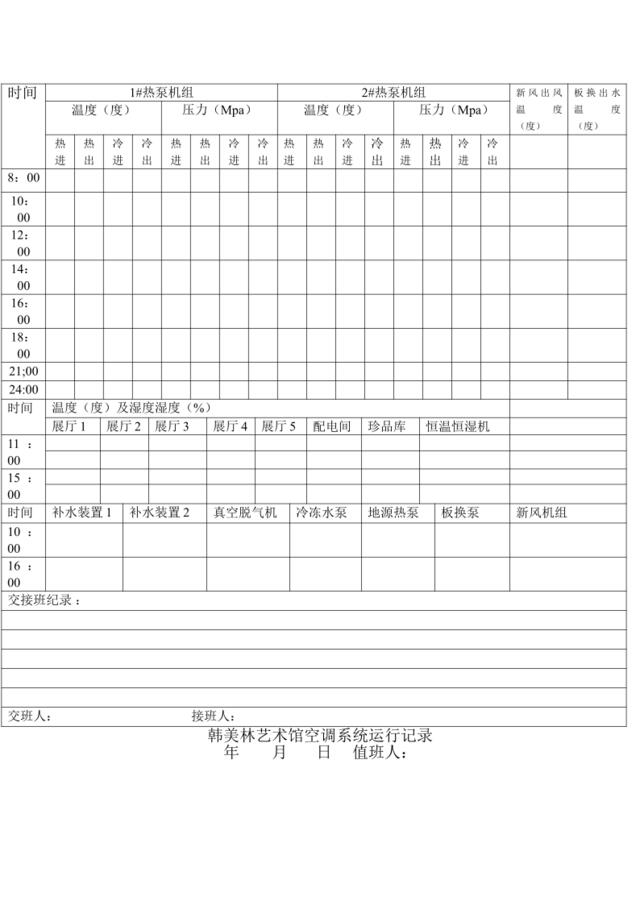 韩美林艺术馆空调系统运行记录