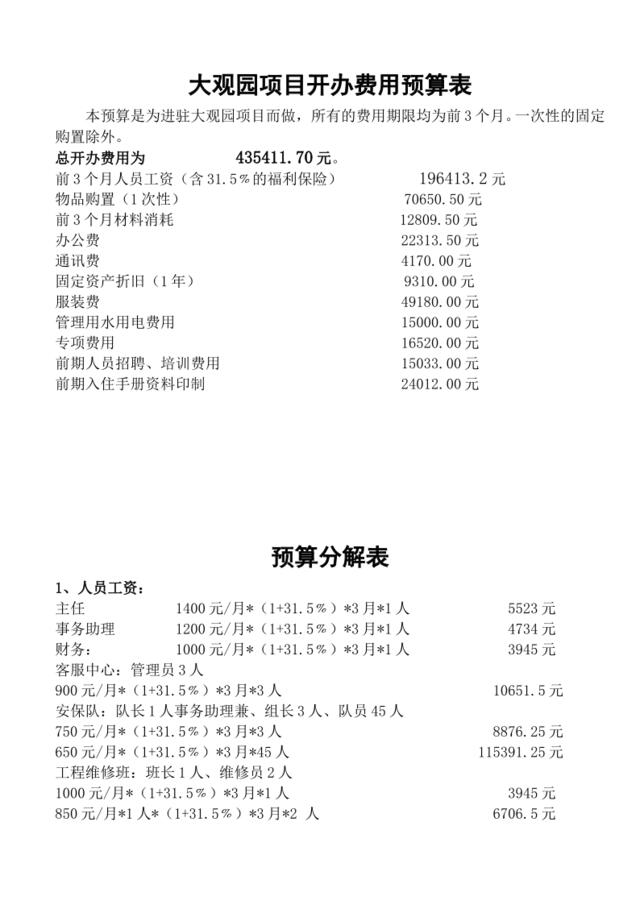 大观园项目开办费用预算