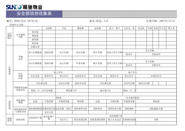 安全部信息收集表a