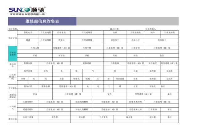 客服部信息收集表