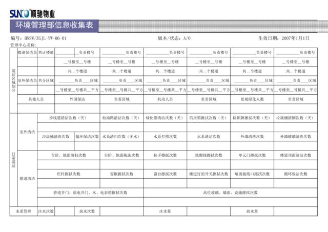 环境管理部信息收集表11