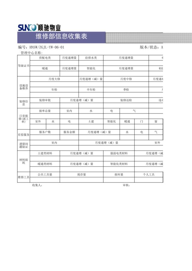 维修部数据管理