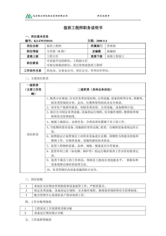 值班工程师职务说明书