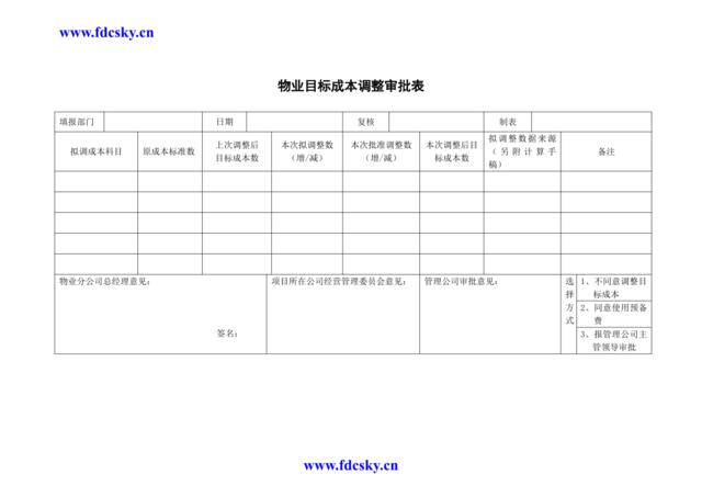 WDWY-FR-MM6102物业目标成本调整审批表--161