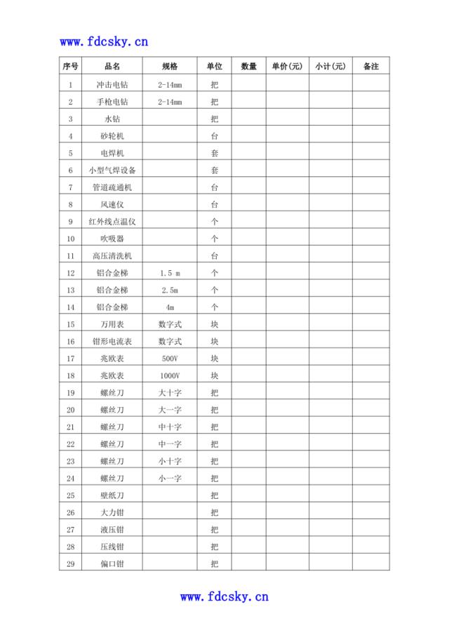 WDWY-WI-MF6103工程常用工具与备品清单20041114--157-159