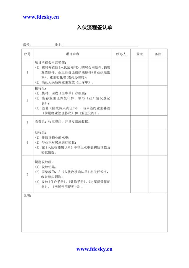 WDWY-FR-MM7502入伙流程签认单-251