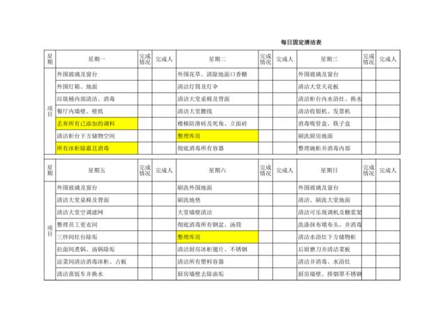 每日固定清洁表