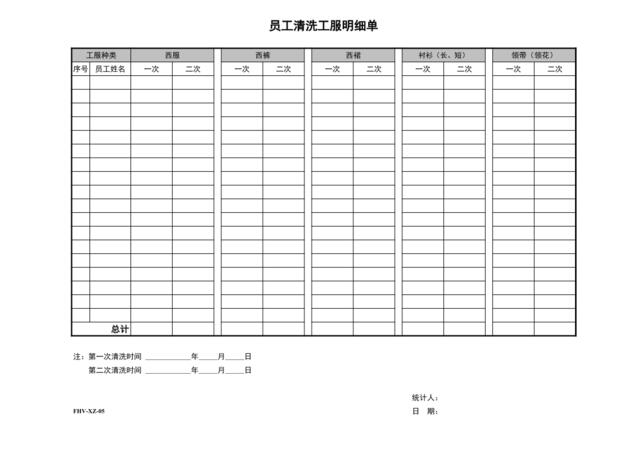 5[1].员工清洗工服统计表