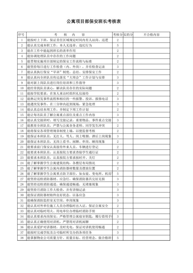 保安班长考核表
