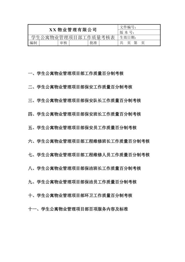 目录(百分考核)