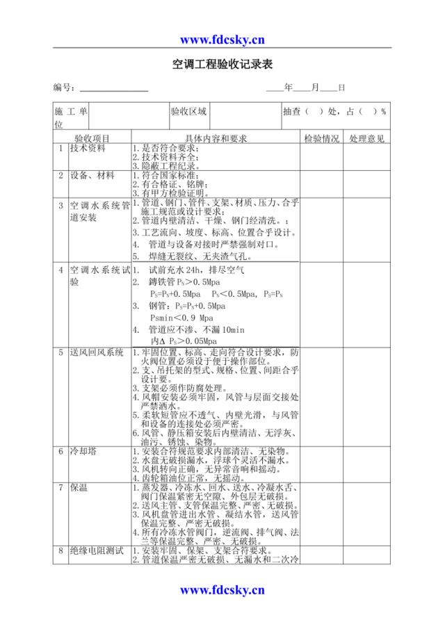 空调工程验收记录表