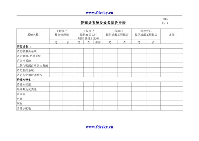 管理处系统及设备接收报表