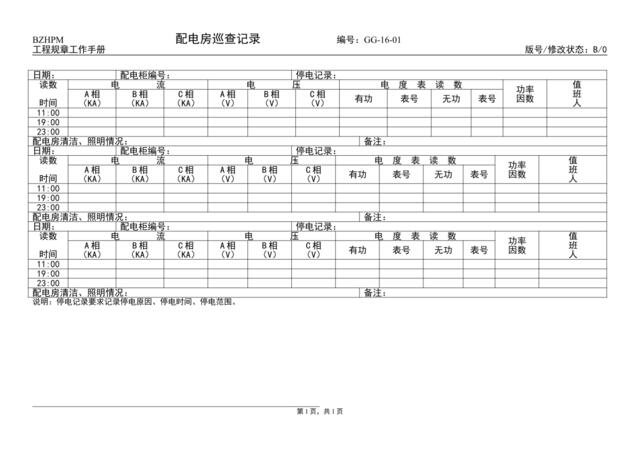 GG16-01配电房巡查记录