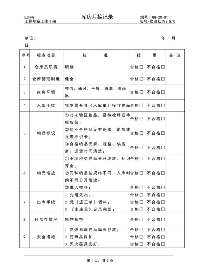 GG20-01仓库月检记录