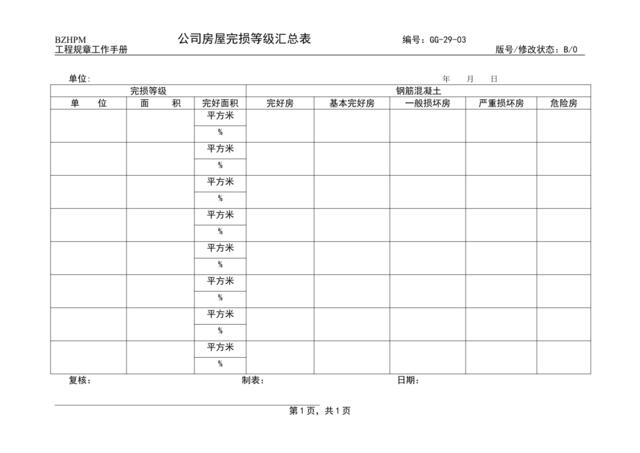 GG29-03公司房屋完损等级汇总表