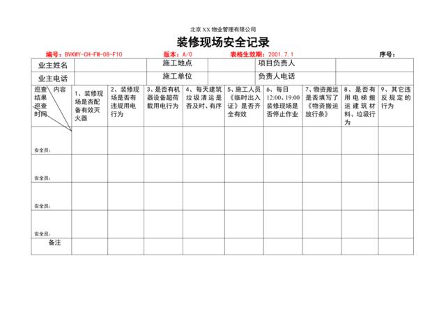 FW-08-F10装修现场安全记录