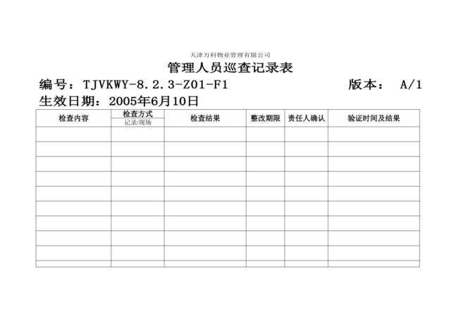 管理人员巡查记录表