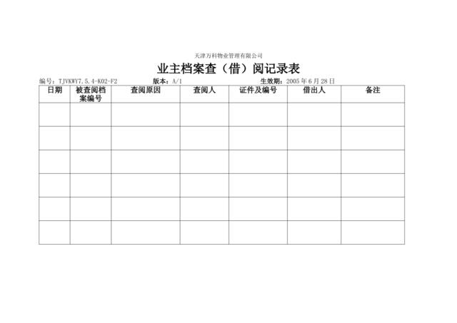 7.5.4-K02-F2业主档案查（借）阅记录表