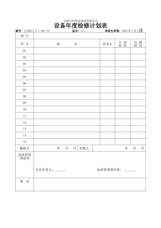 设备年度检修计划