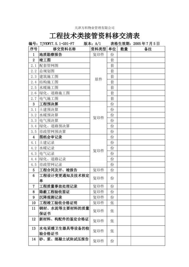 工程技术类接管资料移交清单7