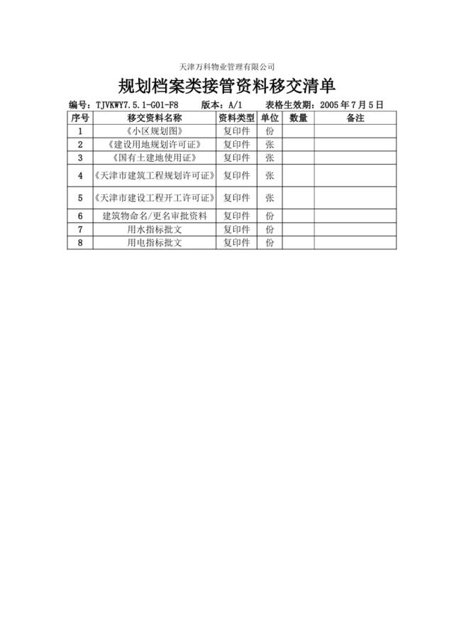 规划档案类接管资料移交清单8