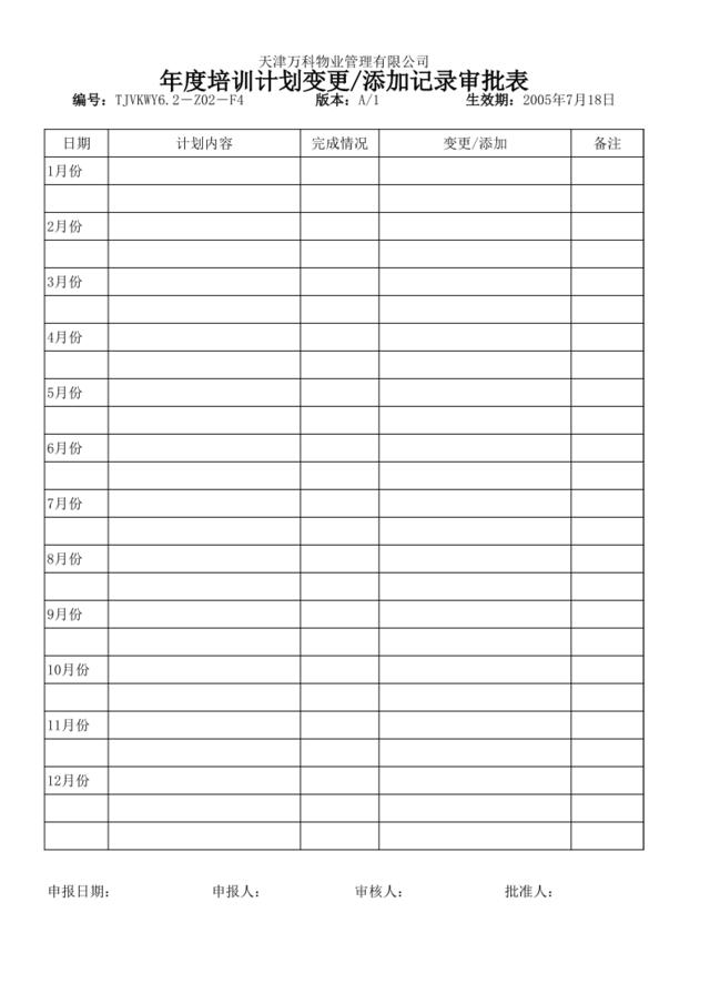 6.2-Z02-F4年度培训计划变更添加审核表