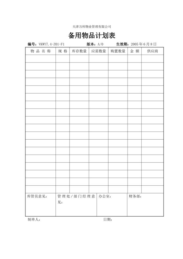 7.4-Z01-F1备用物品计划表