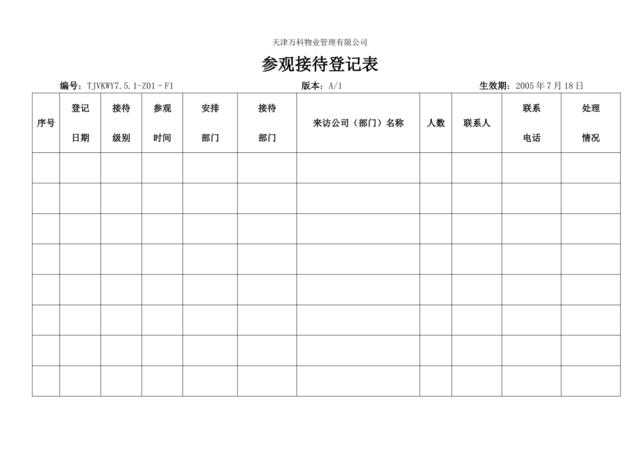 7.5.1-Z01-F1参观接待登记表