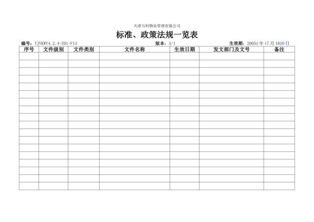 4.2.4-Z01-F1标准、政策法规一览表