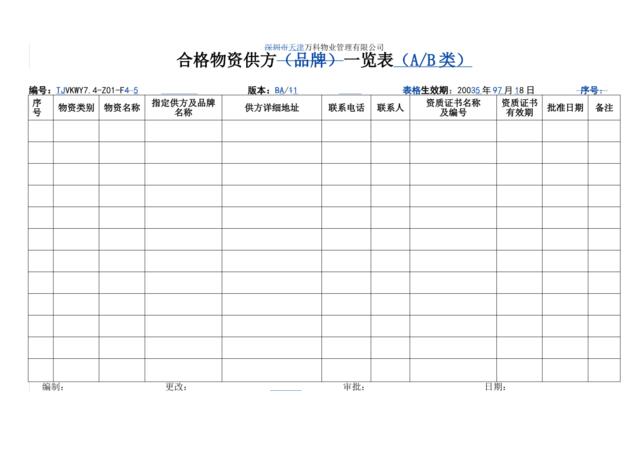 7.4-Z01-F4合格物资供方一览表