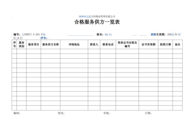 7.4-Z01-F5合格服务供方一览表