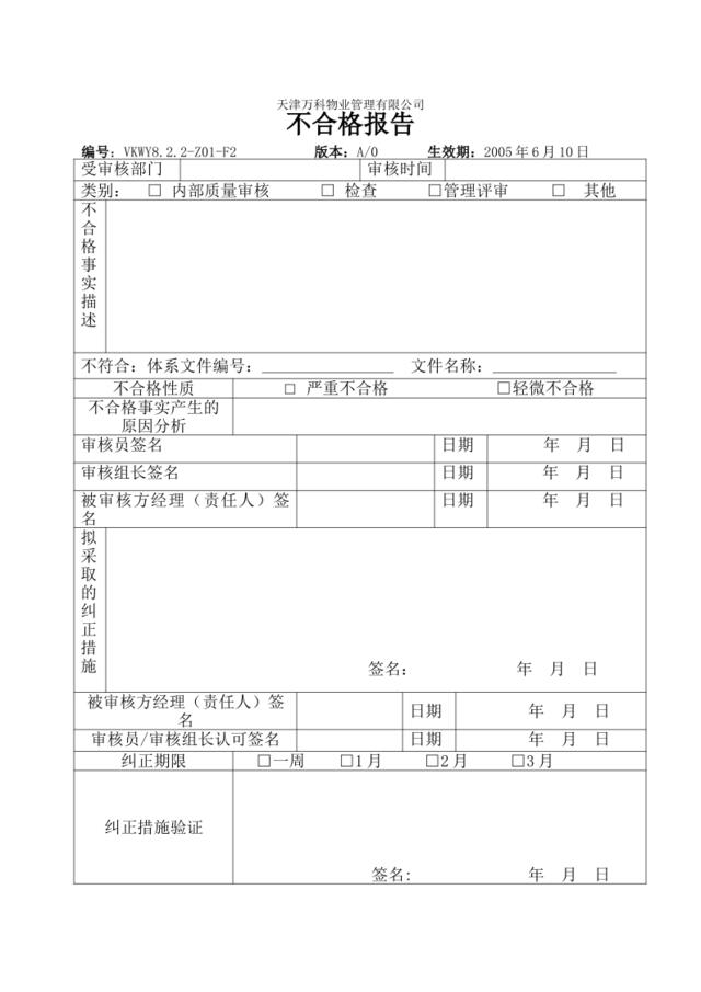 8.2.2-Z01-F2不合格报告