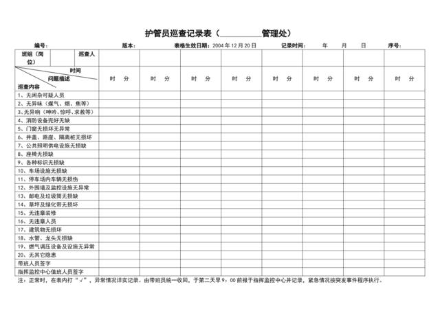 护管员巡查记录表