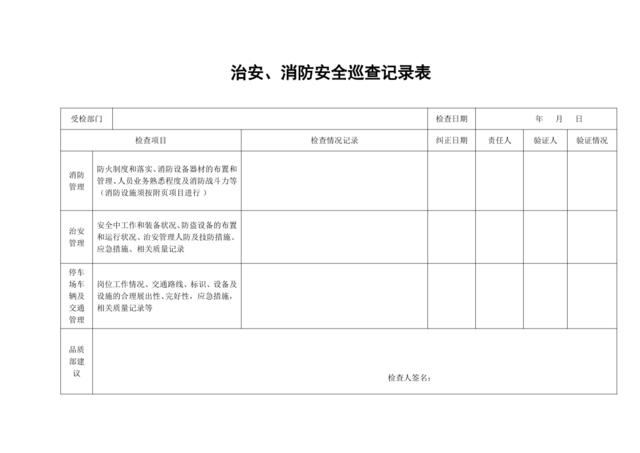 治安、消防安全巡查记录表