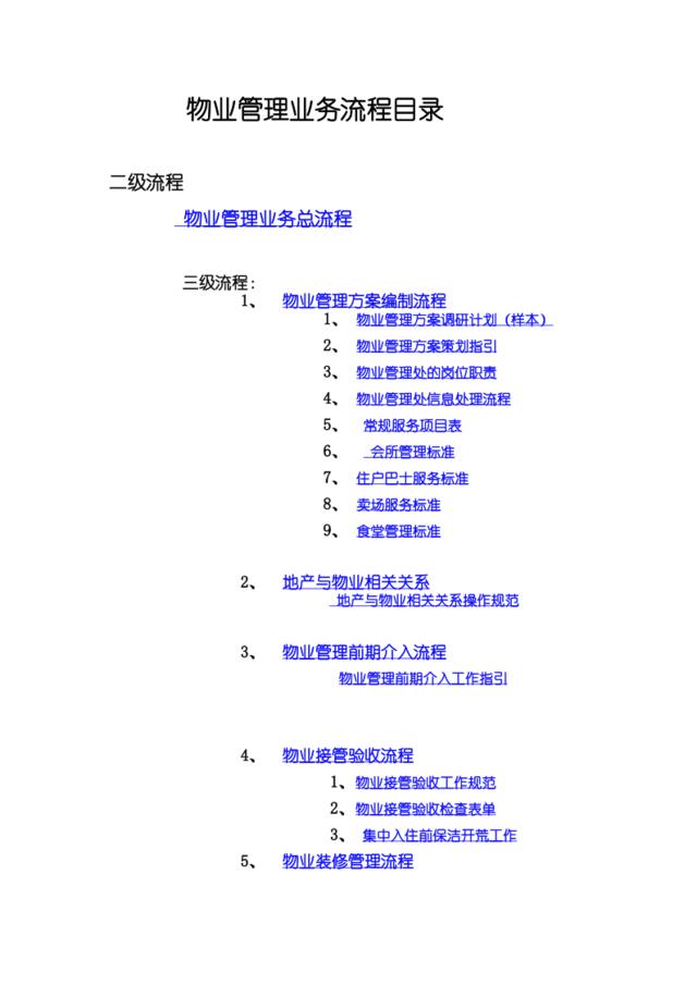 物业管理业务流程目录