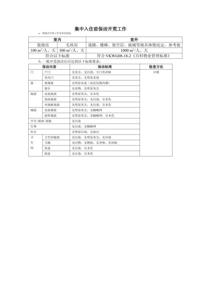 集中入住前保洁开荒工作