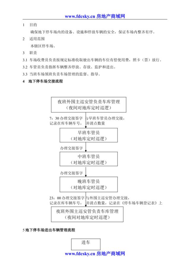 0517地下停车场操作规程