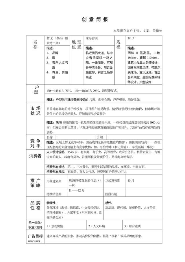 创意简报